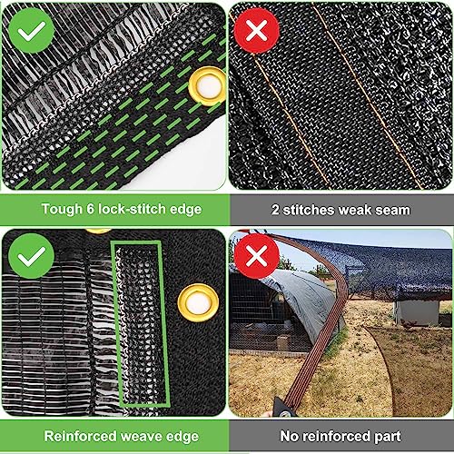 Mklsit 40% Shade Cloth for Garden, 10x20 FT Breathable Sun Shade Mesh Tarp - size: 10ft x 20ft 40%