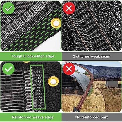 Mklsit 40% Shade Cloth for Garden, 10x20 FT Breathable Sun Shade Mesh Tarp - size: 10ft x 20ft 40%