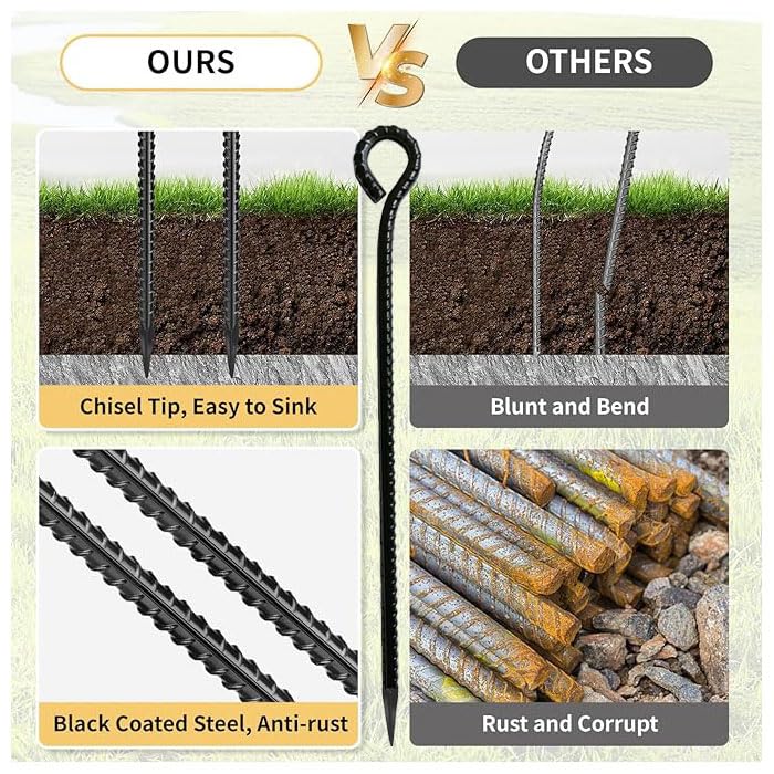 16 Inch Rebar Stakes,Metal Stake Ground,Ground Anchor,Heavy DutyTent Stakes,Baking Paint Metal Stakes,Tent Stakes,Ground Stakes ，0.5 Inch Diamete (6 Pack) ， Outdoor Travel - color: 16inch-6pack