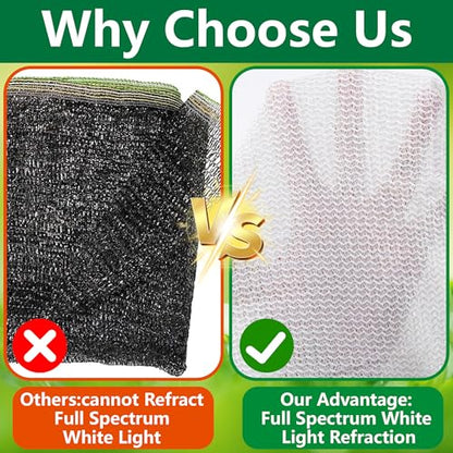 9.9 x 9.9 Ft Plant Sun Shade Cloth, 60% Shading White Sun Protection Net - color: 3x3m