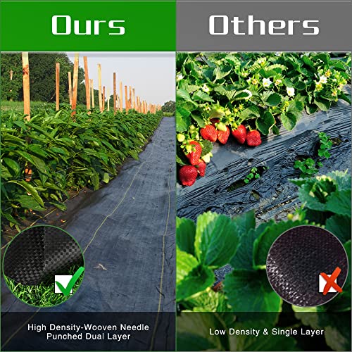 Weed Barrier Landscape Fabric Heavy Duty, 1.3FT x 50FT Thicken Garden Fabric Weed Mats, Weed Control Garden Cloth, Woven Geotextile Fabric for Garden Beds, Underlayment, Commercial Driveway - color: 1.3X50FT