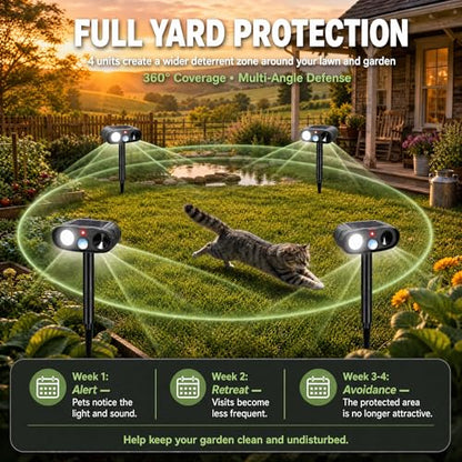 Sonic Fortress Pro Deer Repellent Solar Ultrasonic Animal Repeller 2 Pack
